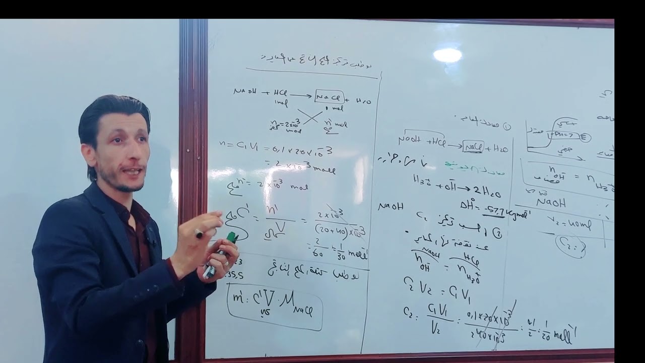 مكثفة المعايرة ٢٠٢٣