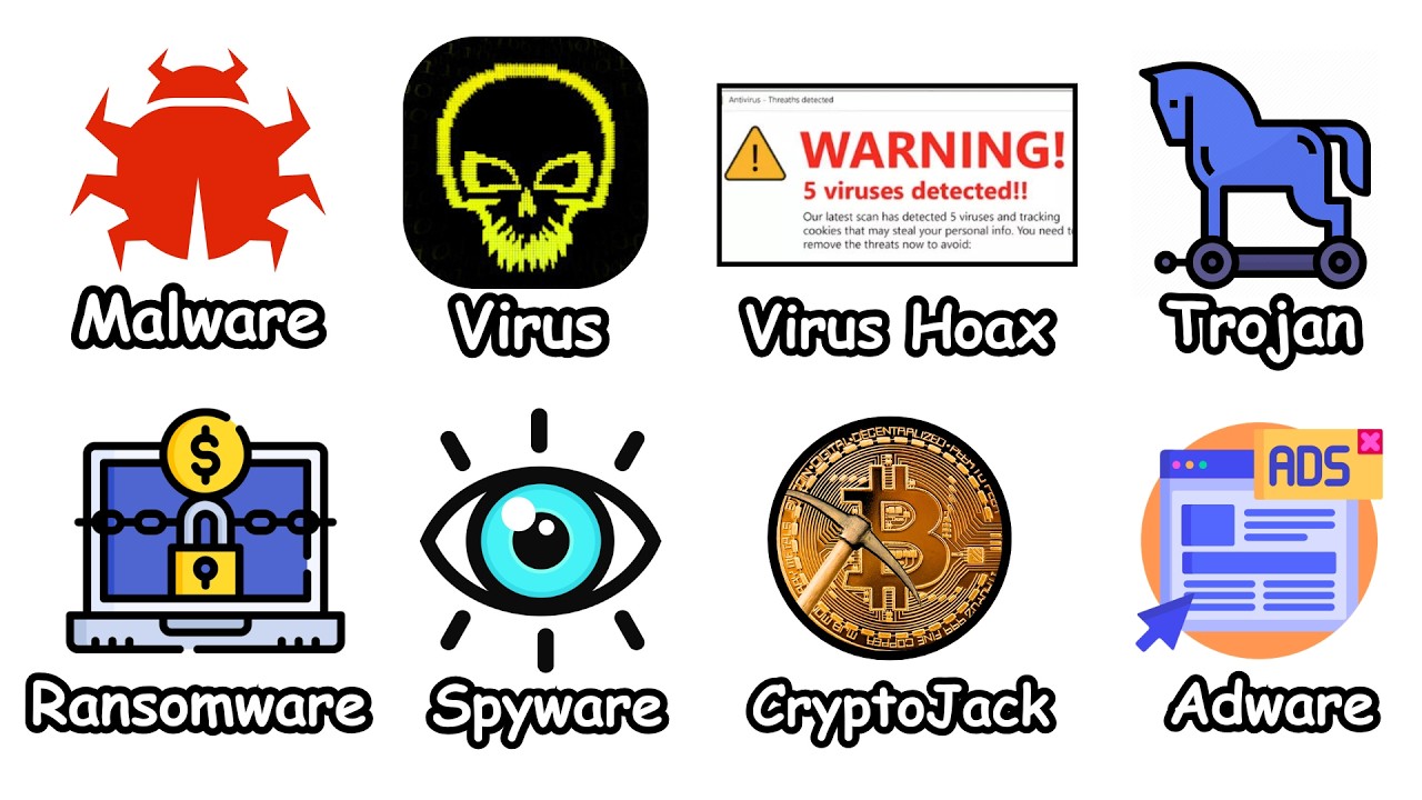 Every Computer Virus Explained in 9 Minutes