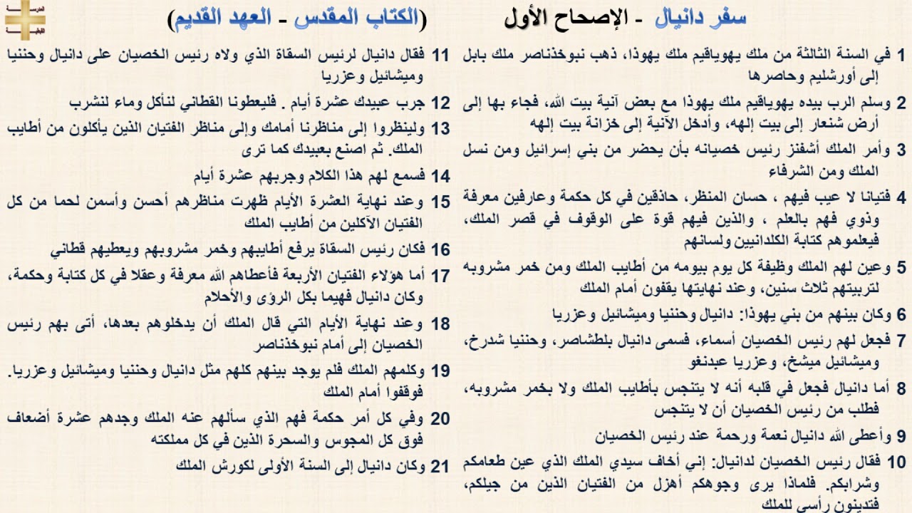 سفر دانيال 1 - الإصحاح الأول - د/مجدى نجيب - ابونا ابرام