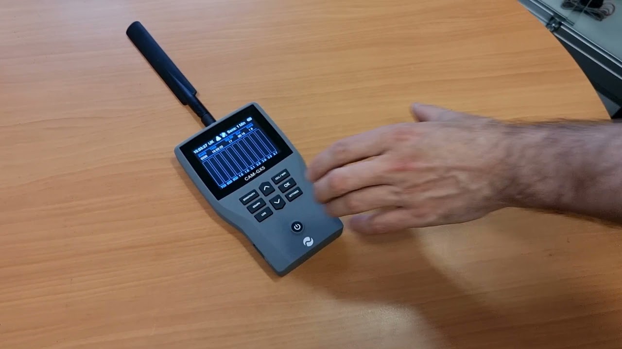 CAM GX5