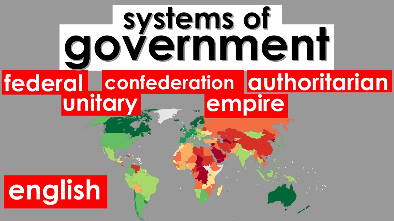 system of governments (english) | federal | unitary | confederation | empire | authoritarian