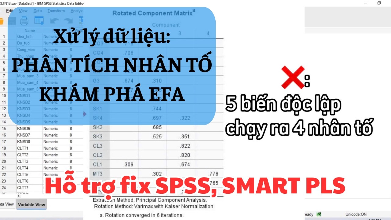 [IUH] CÁCH SỬA DỮ LIỆU (data): Phân Tích Nhân Tố Khám Phá EFA