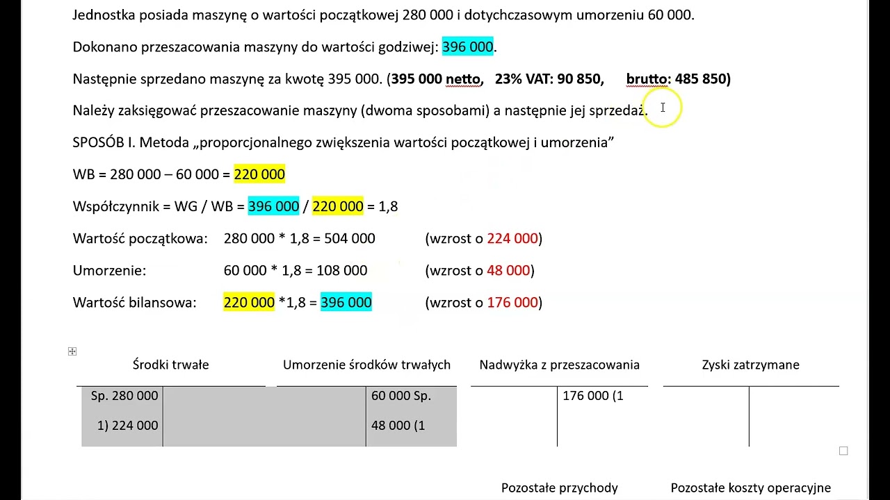 MSR przeszacowanie maszyny (środka trwałego) - spos&oacute;b: ze wsp&oacute;łczynnikiem przeszacowania
