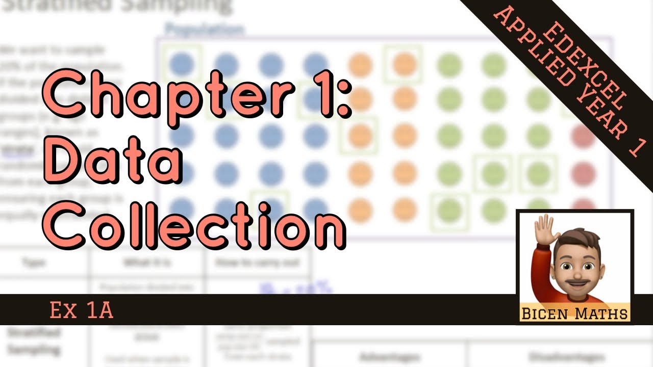 Data Collection 1 • Intro to Stats/Populations & Samples • Stats1 Ex1A • 🤖
