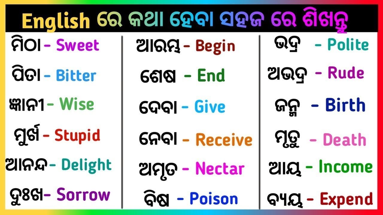 Vocabulary English Learn in Odia // word's practice 📚  ଓଡ଼ିଆ ରୁ ଇଂଲିଶ ଶିଖନ୍ତୁ.... 📚#spoken english 