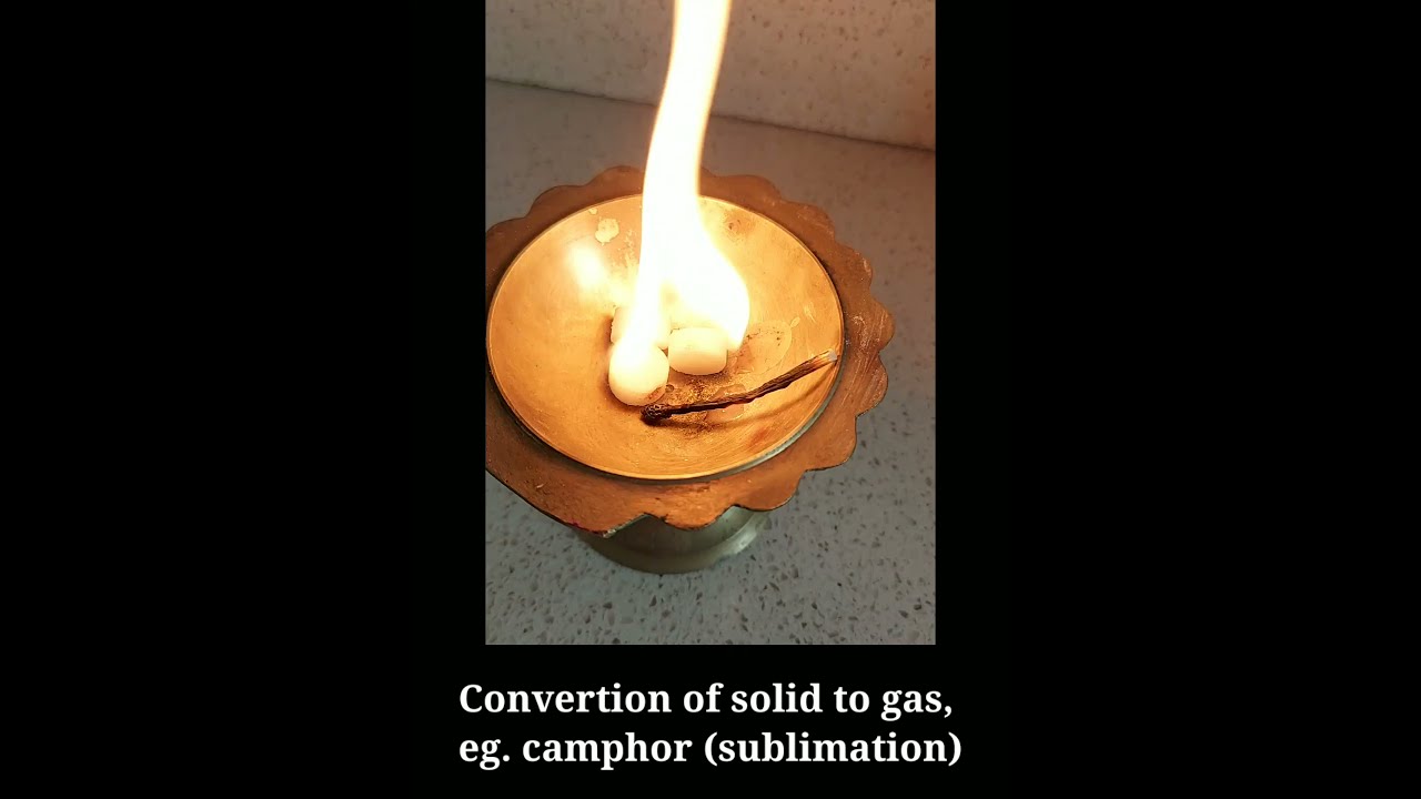 Change of state of matter 