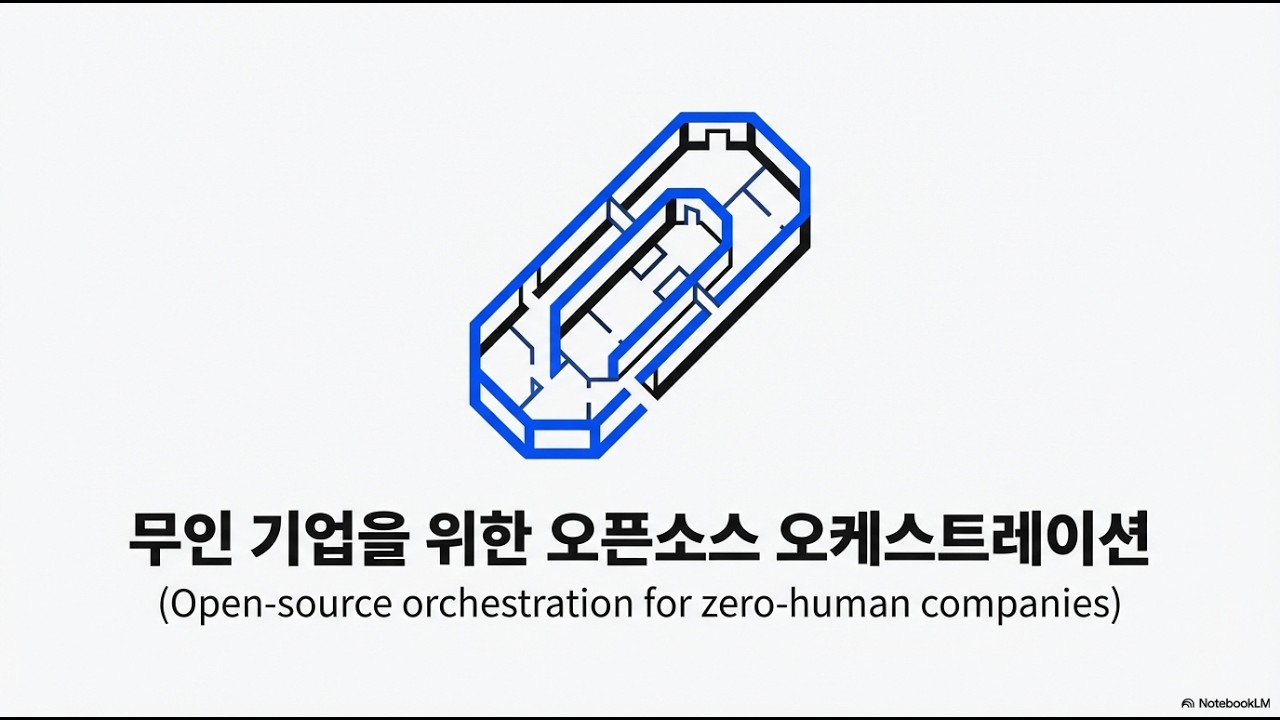 [Product Review] Paperclip: 무인 기업을 위한 AI 에이전트 오케스트레이션