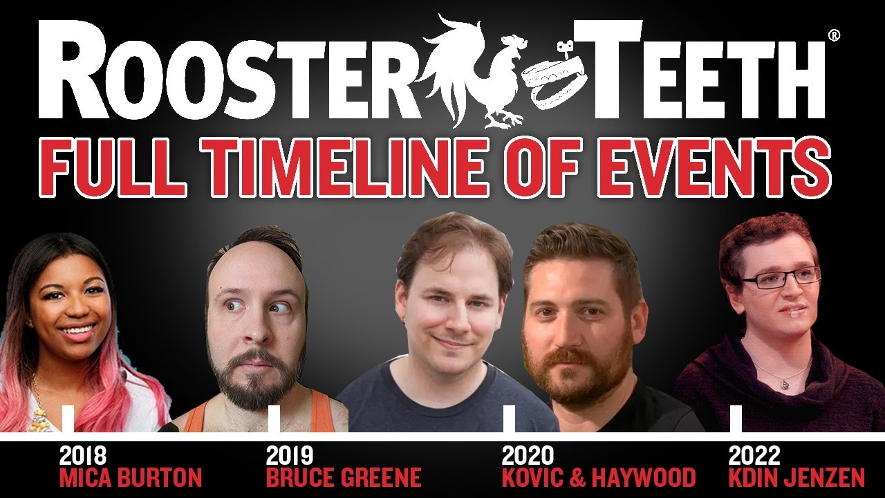 The FULL Rooster Teeth DOWNFALL TIMELINE - All Scandals that happened from 2014 - 2024