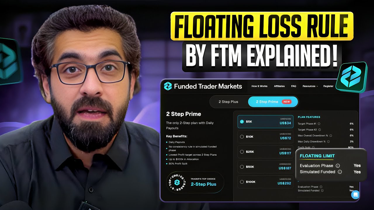 FTM Floating Limit Rule Explained 📊 Complete Guide for Funded Traders