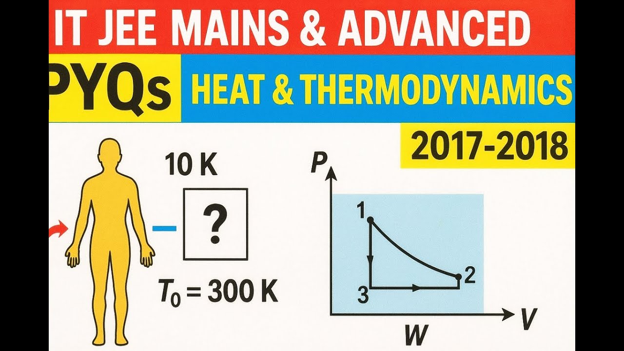 🎯 HEAT & THERMODYNAMICS | JEE Adv. PYQs 2017–2018 | Thermodynamics Graphs, Radiation & Conduction 🔥