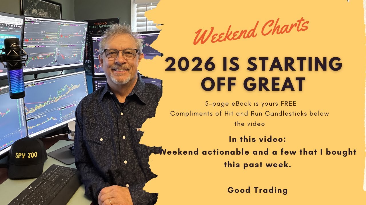Weekend Actionable charts 1-10-26