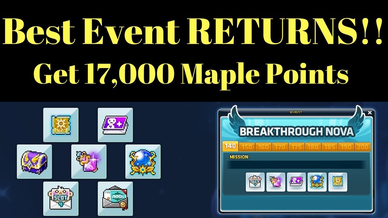 BEST MAPLESTORY EVENT RETURNING (Breakthrough Event) | Axgunner's Event Guide | Maplestory