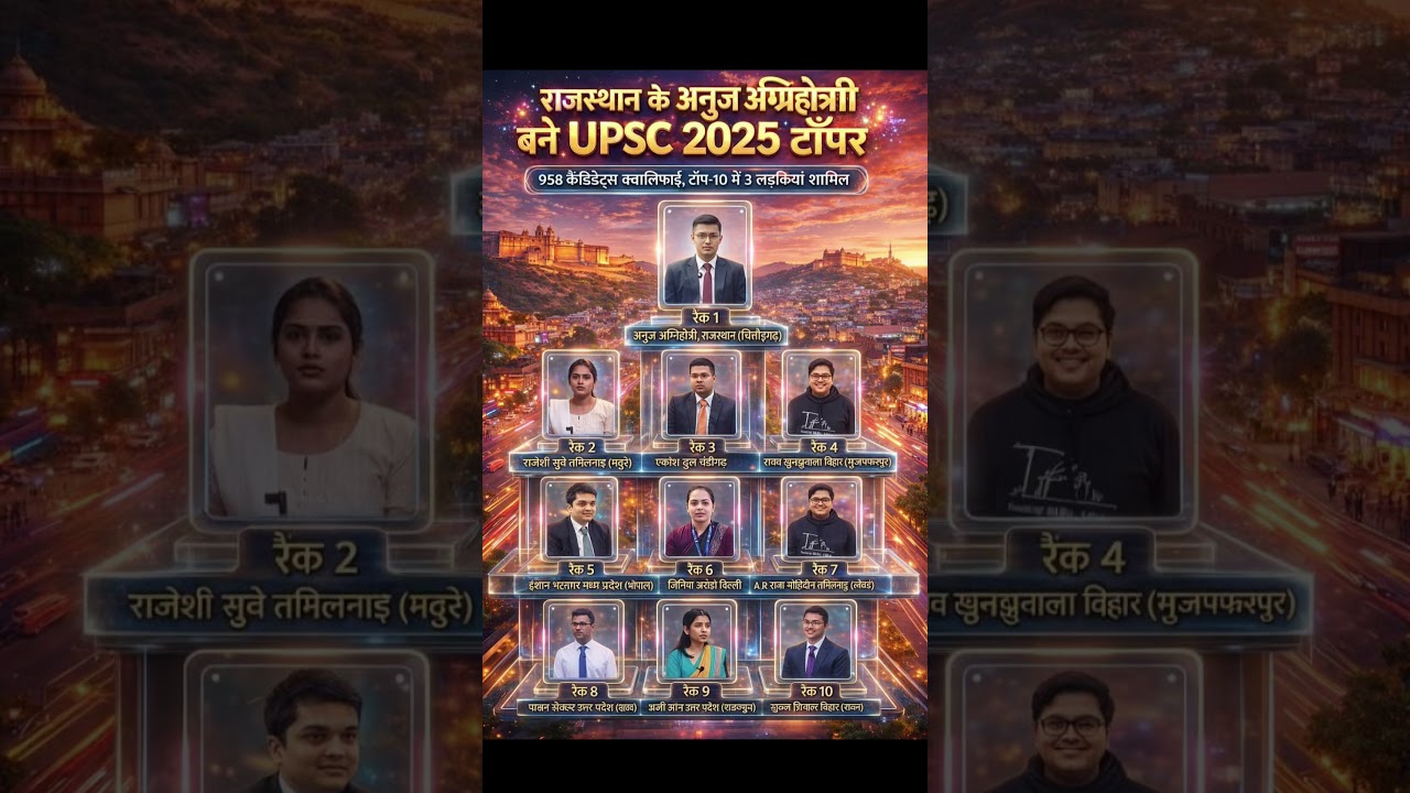 UPSC 2025 TOP 10 CANDIDATES
