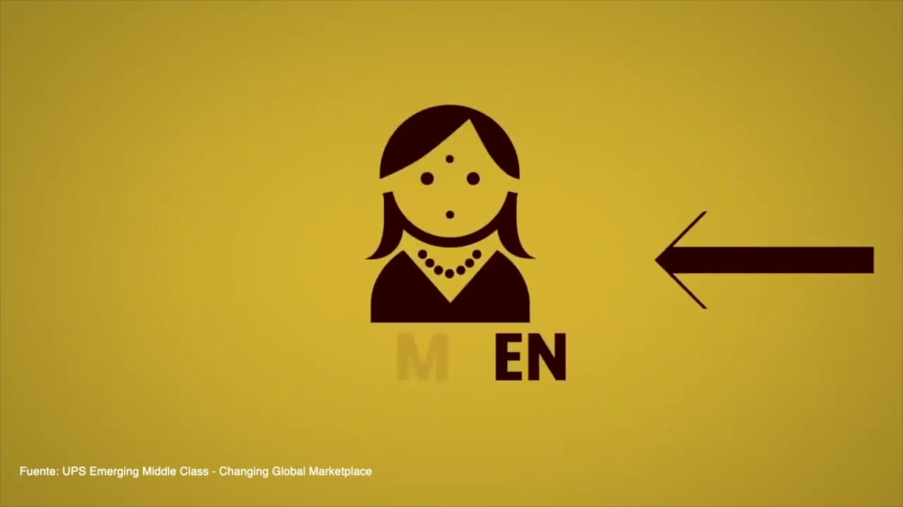 Charla de la Carrera de Negocios Internacionales UP