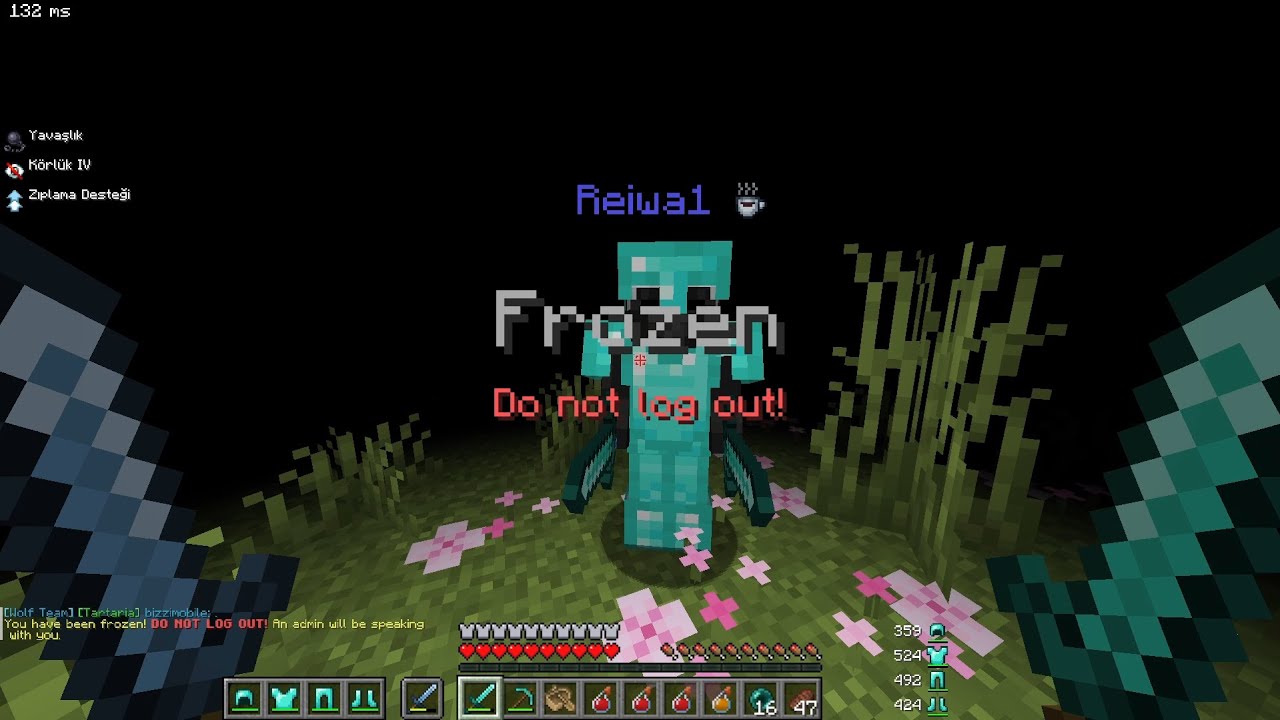 loka