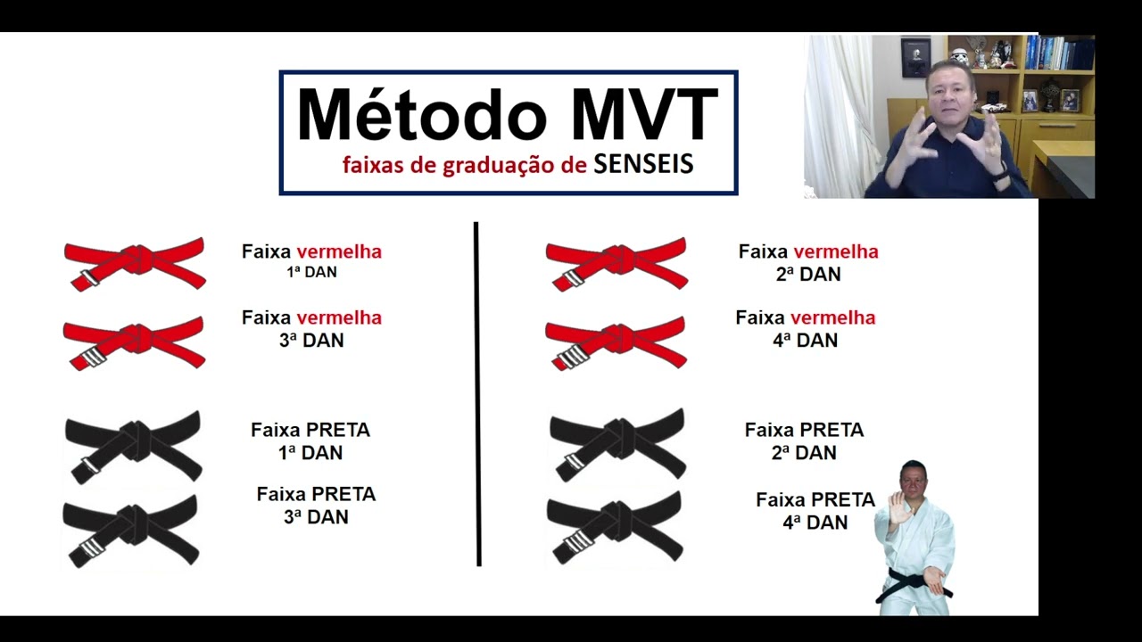 Como escolher um Mentor ou Coach para concursos?