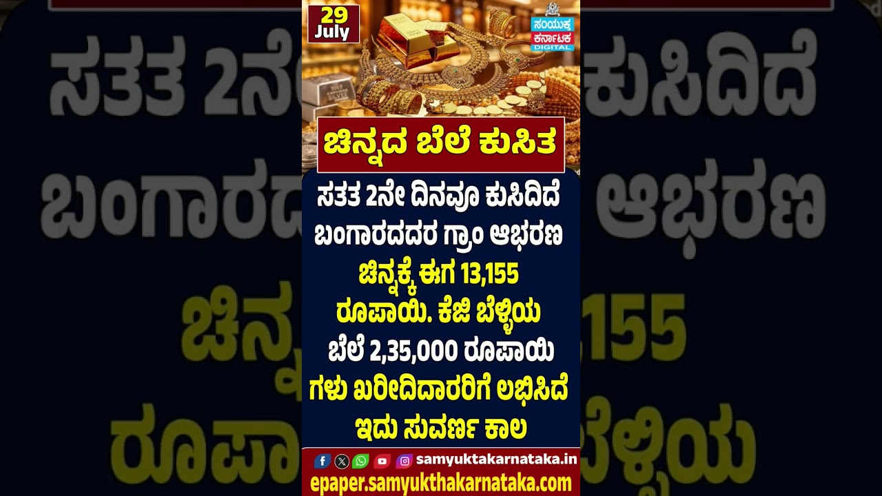 Gold Price Falls Again | 2nd Straight Day of Decline Brings Relief to Buyers | Samyukta Karnataka