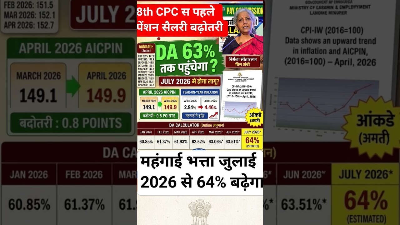 8th pay से पहले 😃 🎉खुशखबरी जुलाई 2026 DA DR 4%बढ़ोतरी 🔥#da #shorts #youtubeshorts #youtube #yt