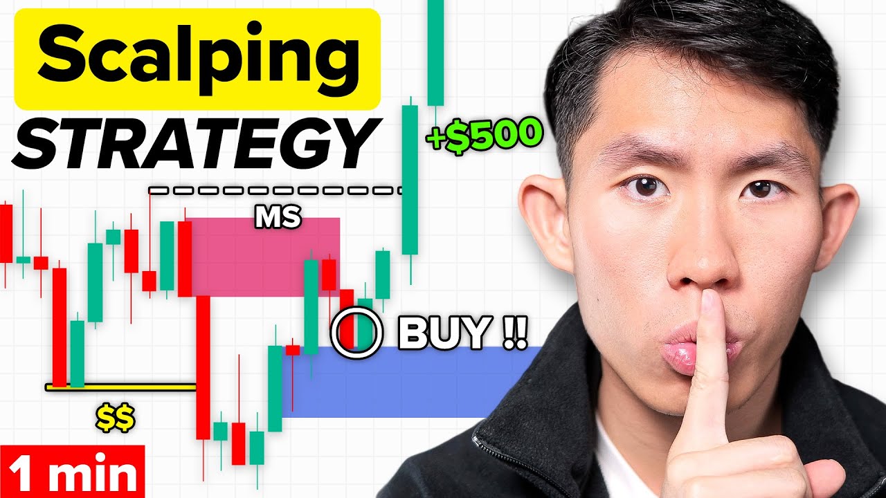 My 1 Minute Scalping Strategy To Make $16,570/Month (LIVE Results)