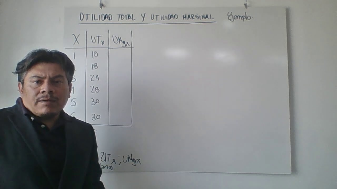 Utilidad total y marginal ejemplo de tabla