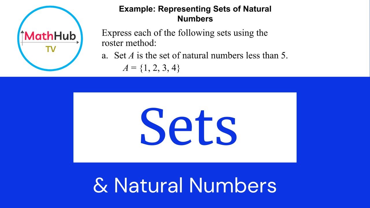 Sets and Natural Numbers | Elements, Roster and Rule Method | Set Theory Simplified