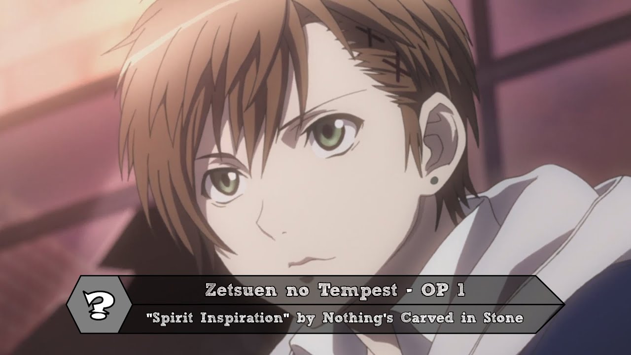 Top 40 English Anime Openings
