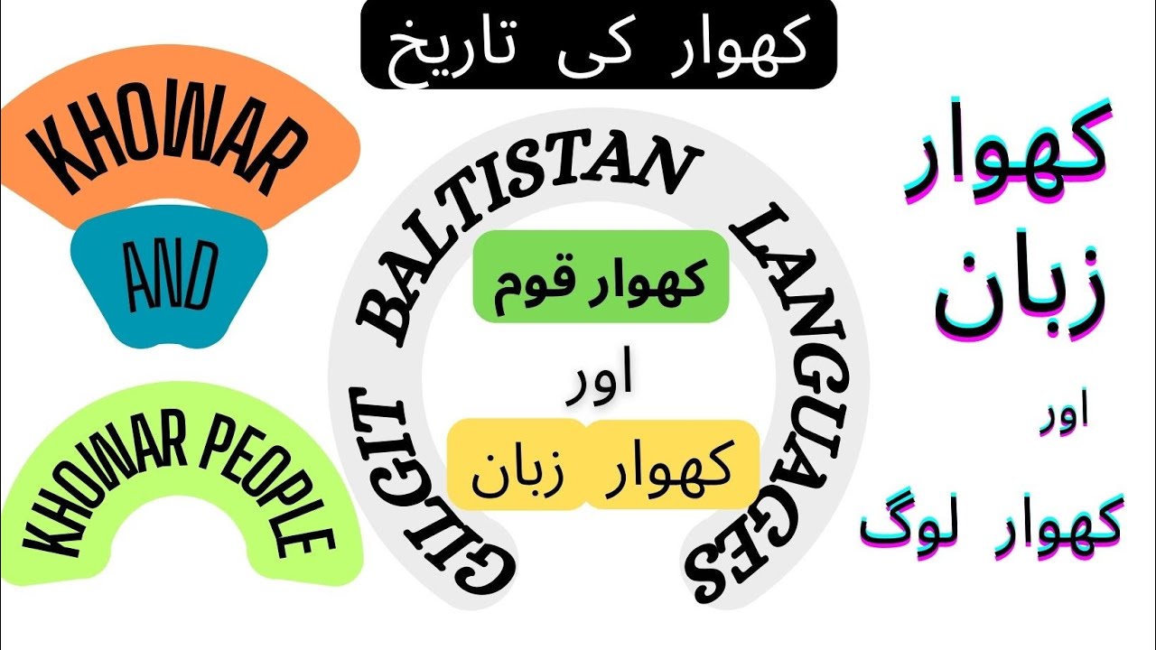 Khuwar Language | History | Gilgit Baltistan | Chitral | Tourism | کھوار زبان| گلگت| بلتستان