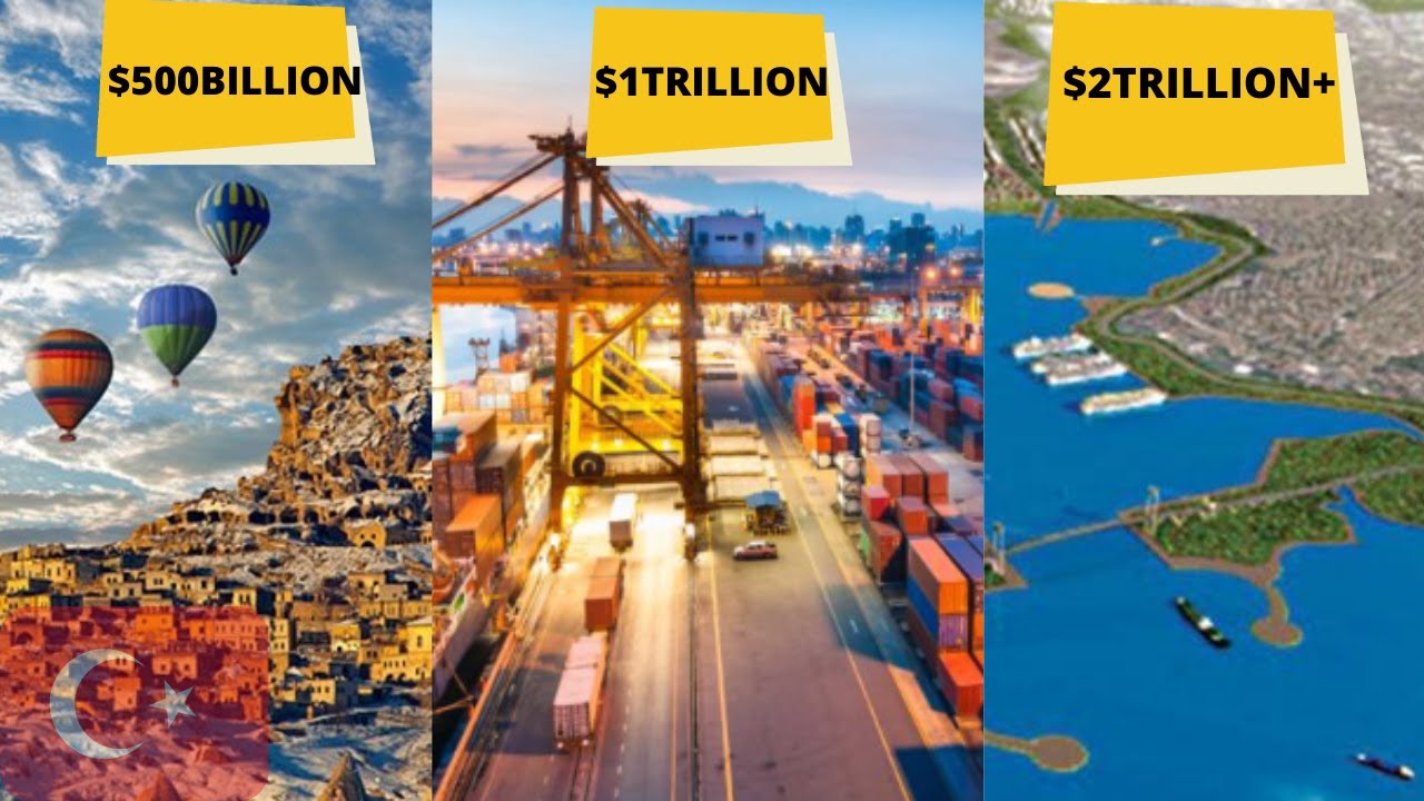 How Powerfull is Turkey? Turkey canal project.Turkey vision 2023. $Trillion Projects.