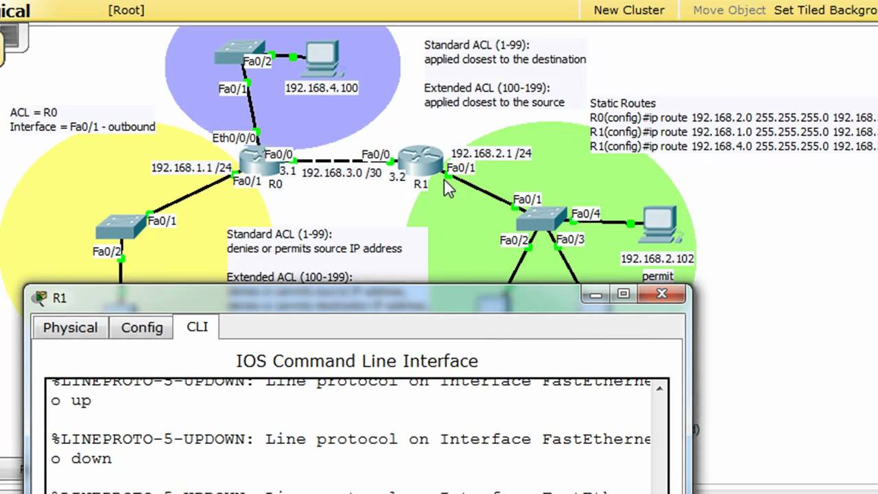 Standard Access List (ACL) for the Cisco CCNA - Part 3