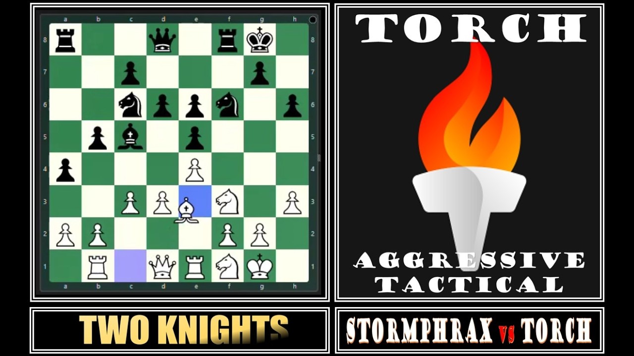 Aggressive & Tactical, Strong Positional Pressure - Torch #chess #chesscom #chessengine