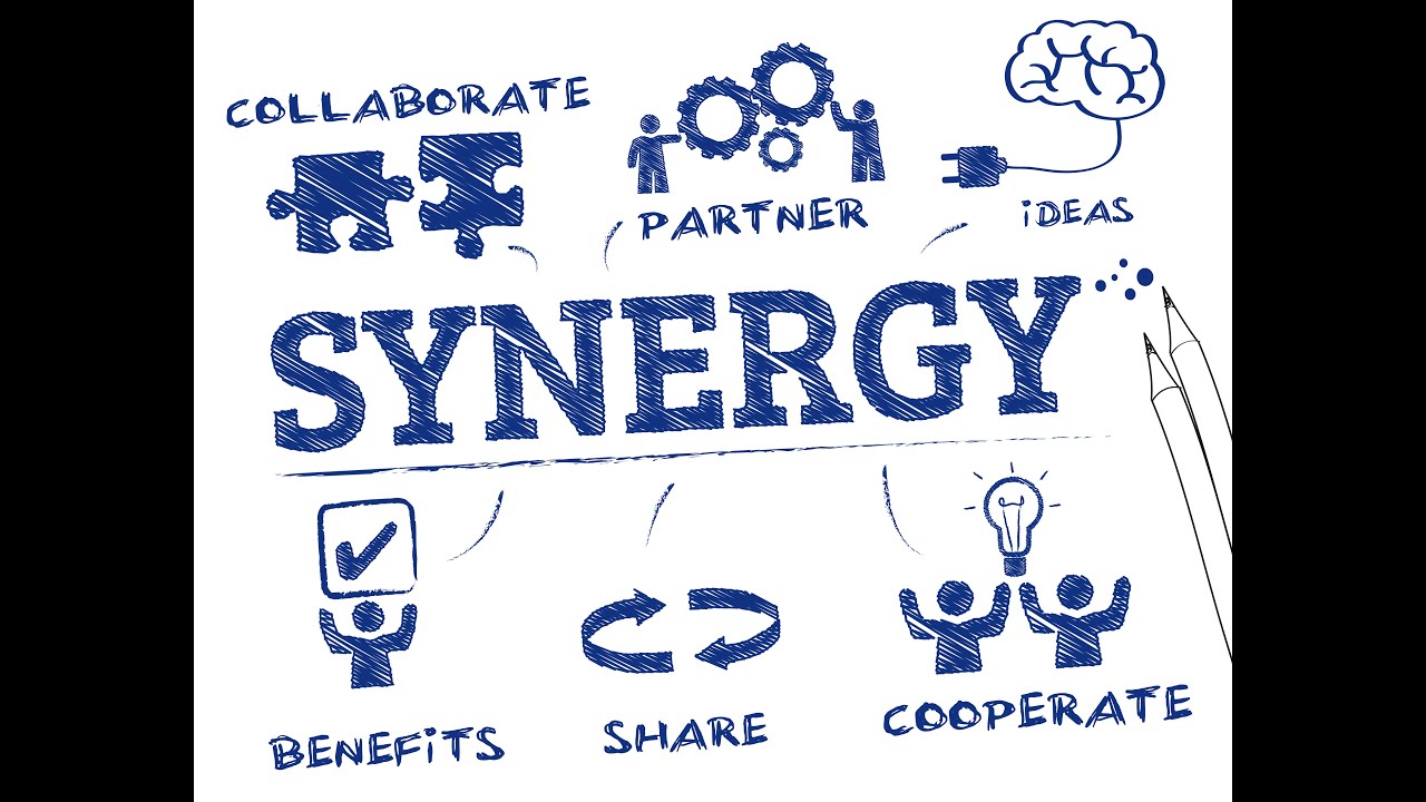 M&A Deal Synergies