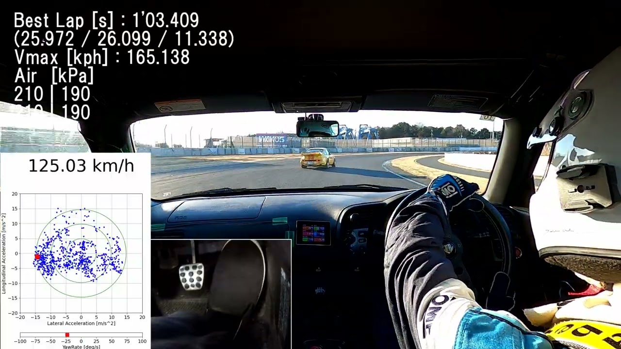 20260109 筑波サーキット TC2000 ファミリー走行 1'03.409 S2000 (AP1-120) RE-10D