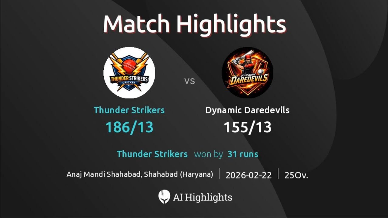 Thunder strikers vs Dynamic daredevils | Match Highlights | Street Cricket Club | Weekend Match