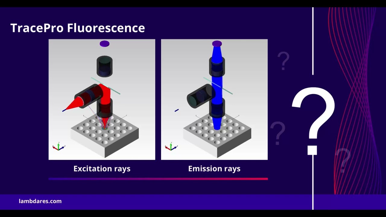 Did You Know? Fluorescence in TracePro