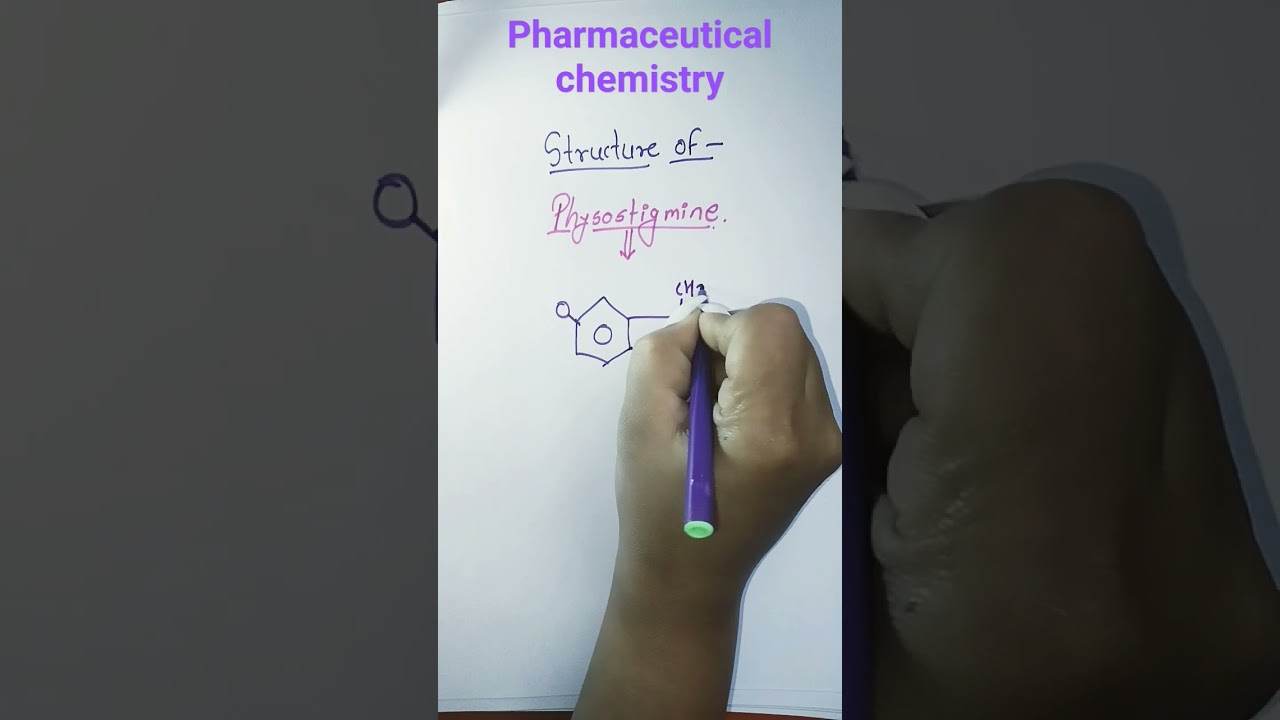 #physostigmine #cholinergicdrugs