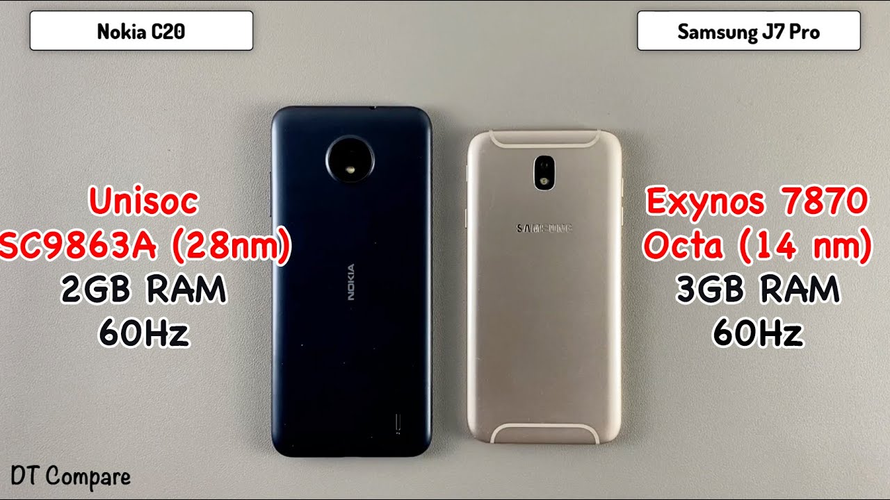 Nokia C20 vs Samsung J7 Pro Speed Test & Camera Test