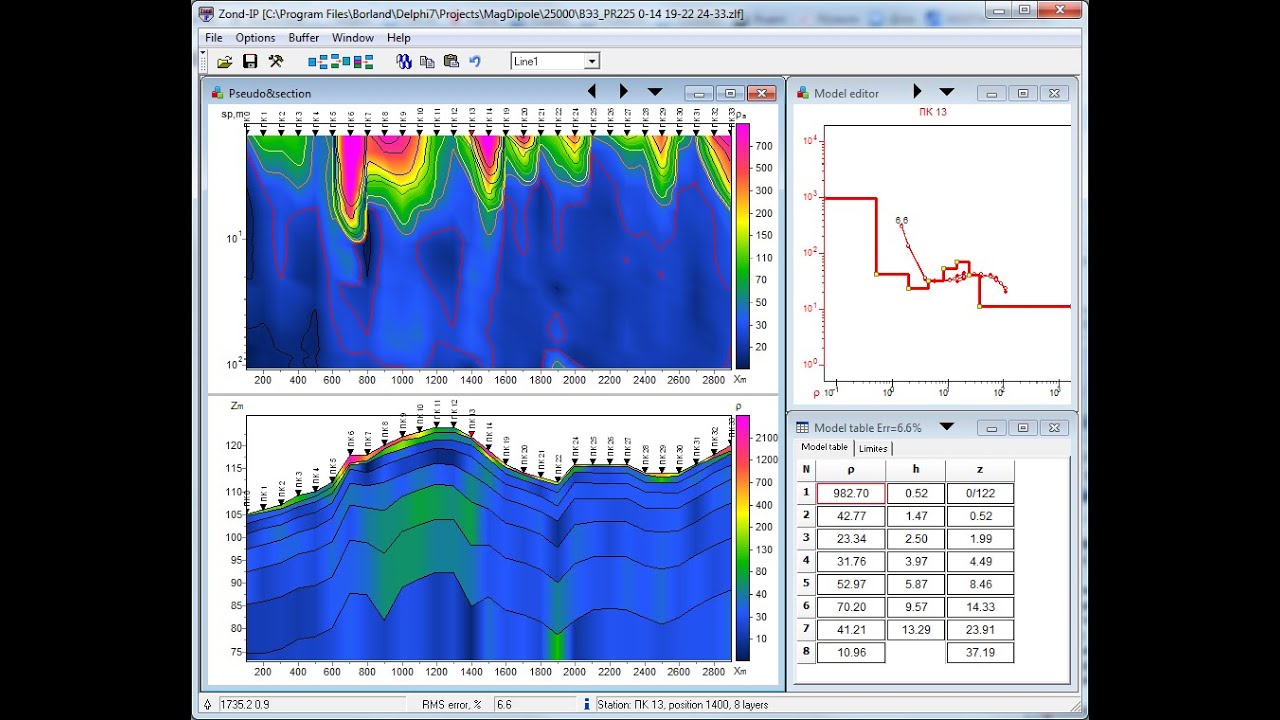 ZondIP1d software