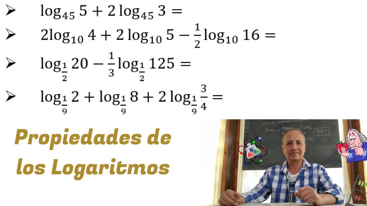 Propiedades del Logaritmo. Cálculo de Logaritmos