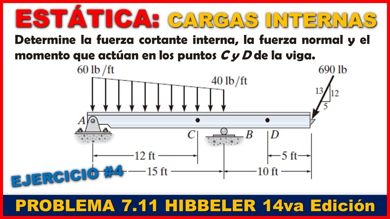 ESTÁTICA: CARGAS INTERNAS - Fuerza Cortante, Normal y Momento Flector - Prob. 7.11 Hibbeler 14va Ed.