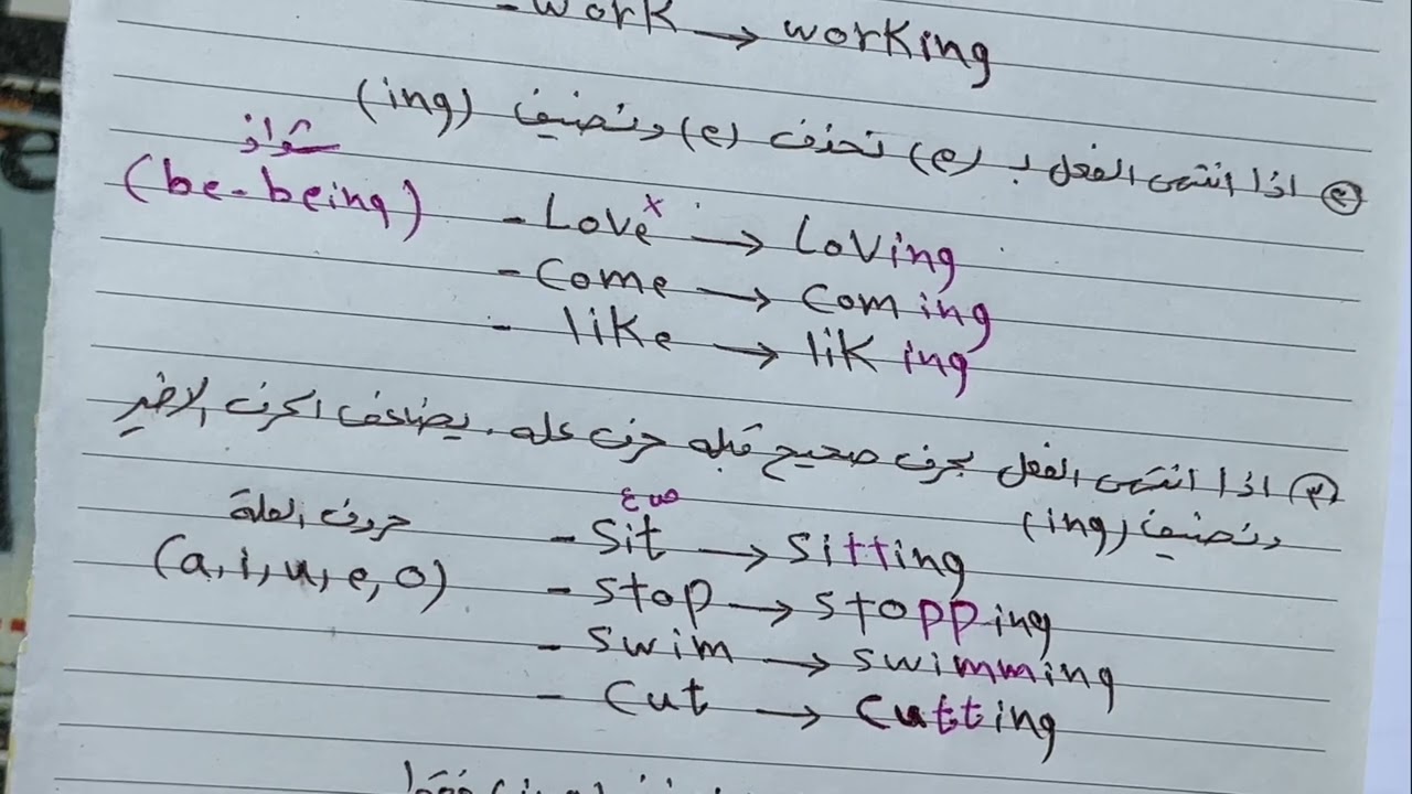 القواعد الأساسية لإضافة( ing ) لكل المراحل ، ست مريم