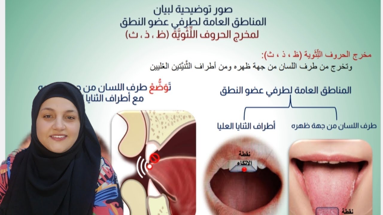 تعلم مخرج وصفات الحروف اللثوية(ث ذ ظ )