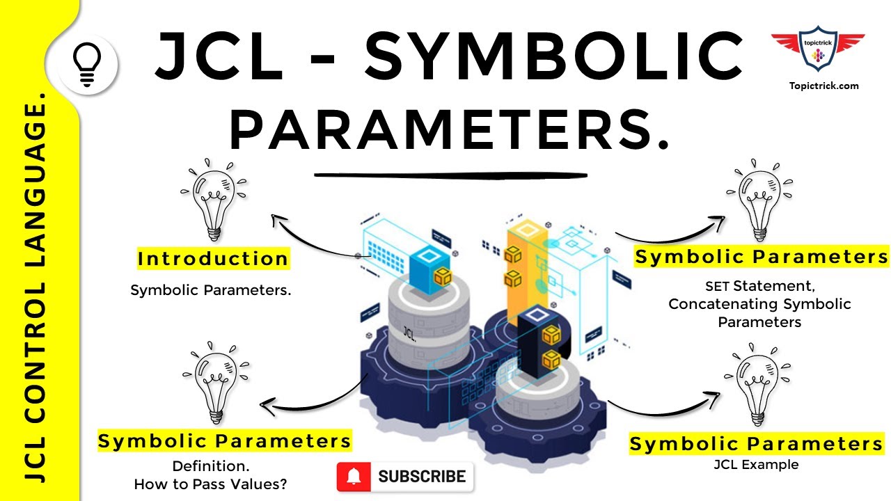 JCL Symbolic Parameters | JCL SET Statement | JCL Procedures | JCL Symbolic Parameters Examples JCL.