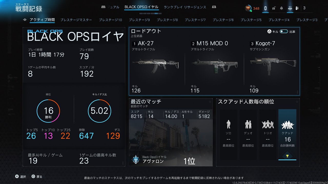 【CoD:WZ:ブラックオプスロイヤル】K/D 4.23　今日こそハセシン倒します！