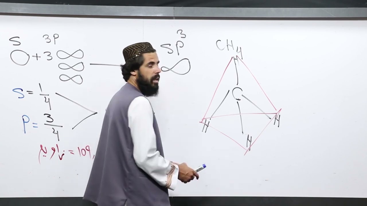 4 دولسم ټولګی د کیمیا مضمون   SP3  هایبریدیزیشن