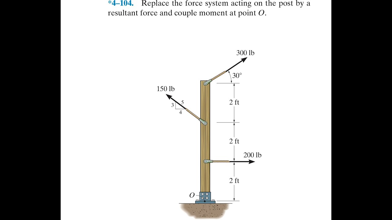 Statics 4.104 - Replace the force system acting on the post by a resultant force and couple moment.