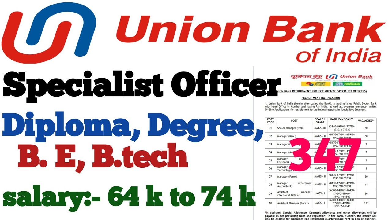 BANK VACANCY 2021 union bank RECRUITMENT 2021Union Bank of India Specialist Officer&nbsp;Online Form 2021