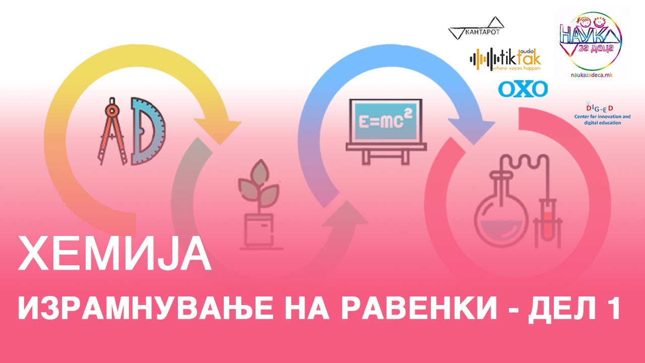 Израмнување на равенки, дел 1 | Хемија | 9 одделение