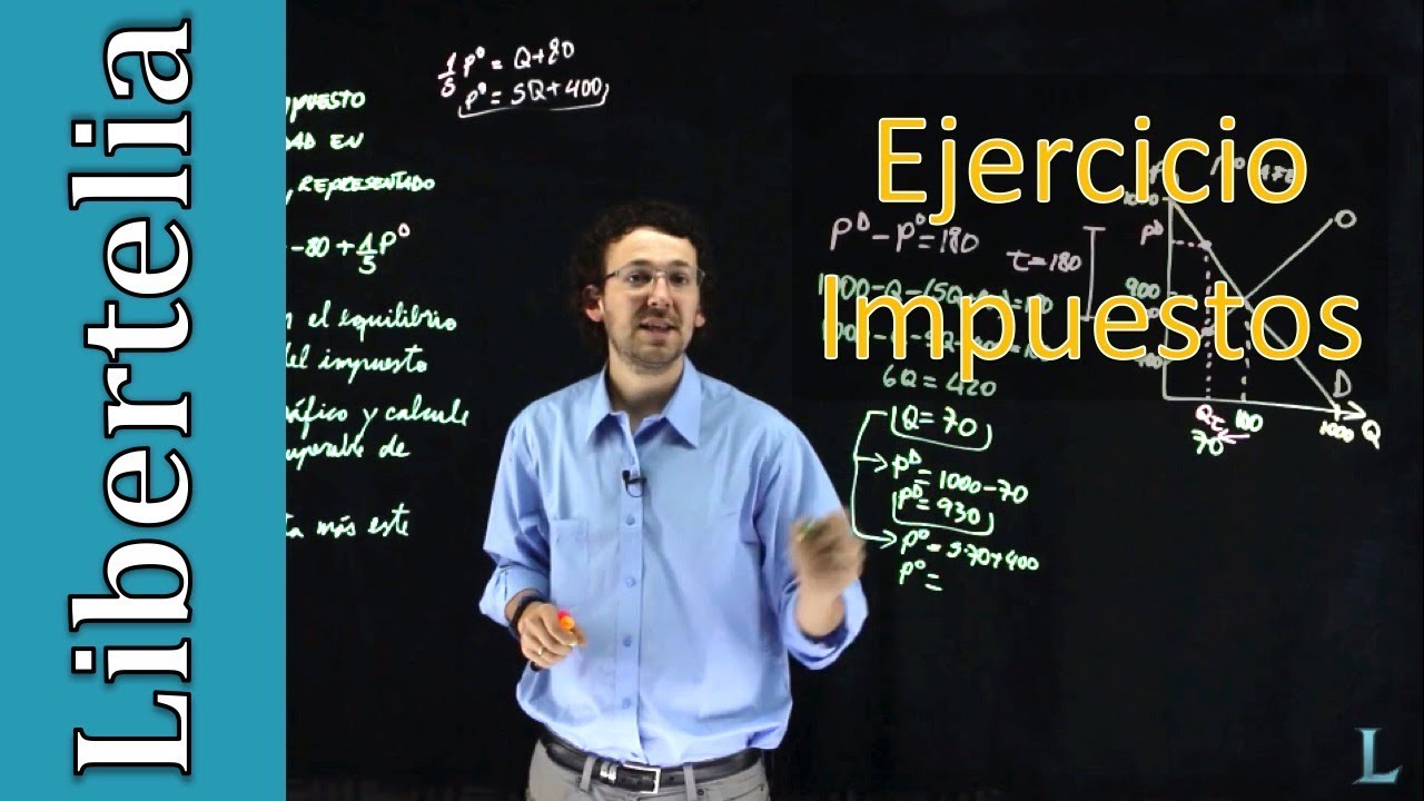 Ejercicio impuestos por cada unidad | Microeconomía | Libertelia
