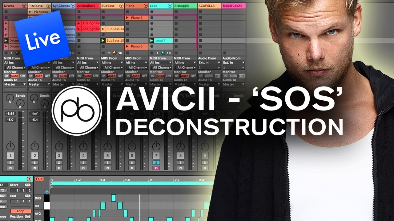 Avicii - 'SOS' ft. Aloe Blacc Deconstruction at IMS Malta