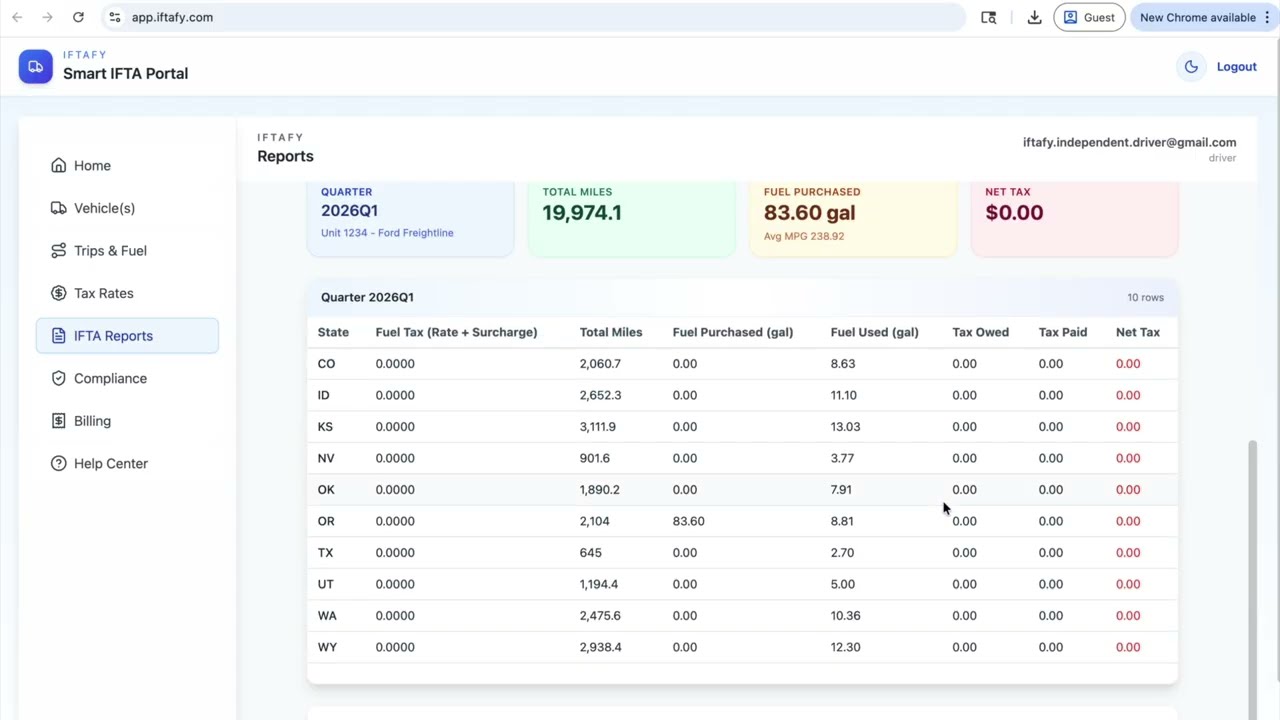 How to Track Mileage, Fuel & File IFTA Reports (Step-by-Step)